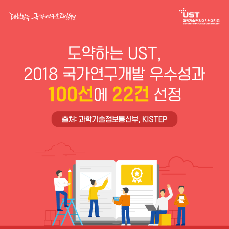 도약하는 UST, 2018 국가연구개발 우수성과 100선에 22건 선정 이미지